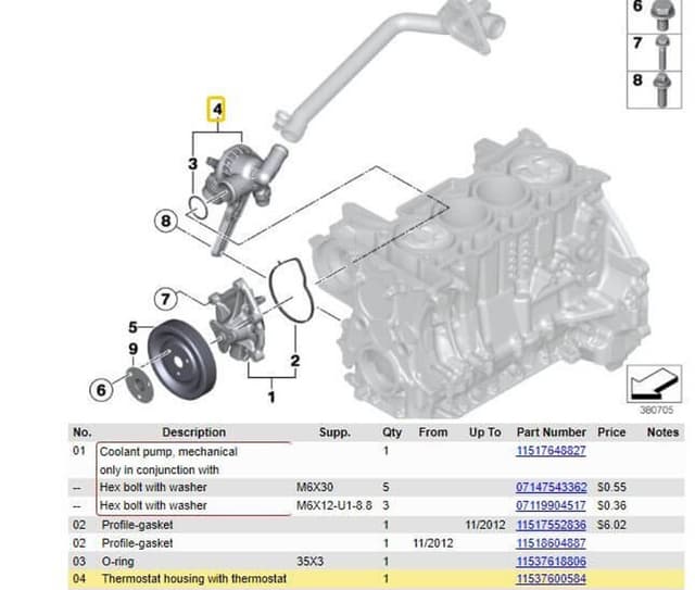 11537600584 BMW N13 Engine Thermostat & Housing