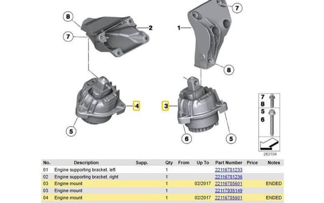 BMW 5 Series F10 F11 N20 Engine Mounting 22116785601 in Kenya